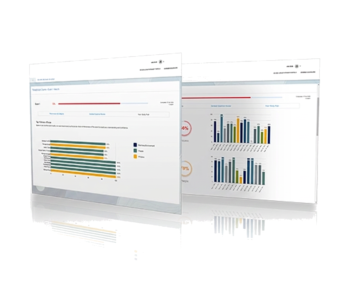 Treasury Conquer exam readiness dashboard preview